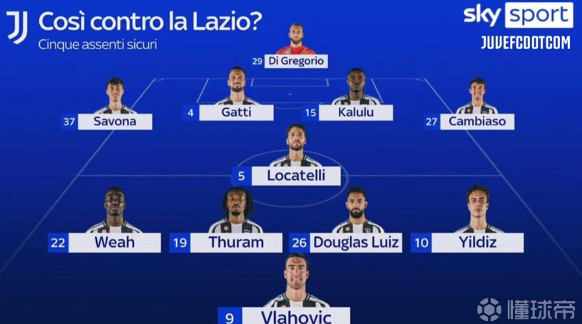 俱乐部开始 俱乐部开始