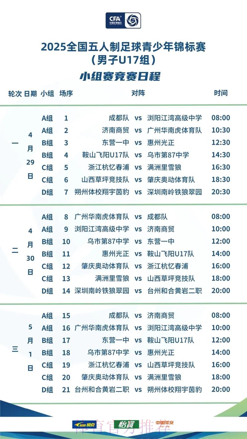 深圳碧波联获得2025全国五人制足球青少年锦标赛（男子U19）冠军